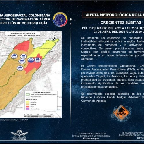 ALERTA ROJA: CRECIENTES SÚBITAS